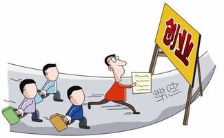 如何注冊(cè)一家投資管理公司